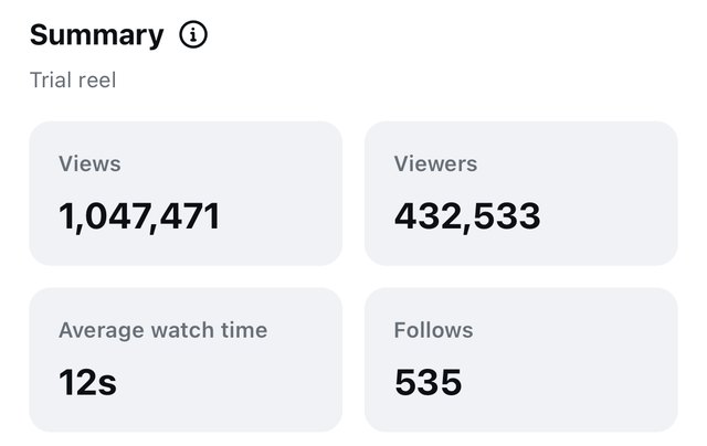 Instagram Insights for a Trial Reel: 1M views, 535 follows
