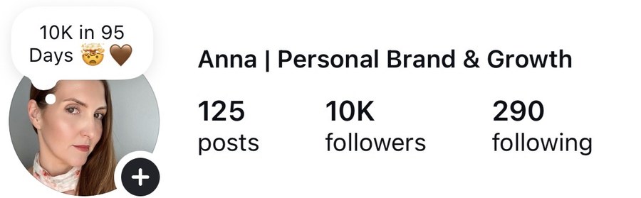 Instagram profile at 10K followers after 95 days